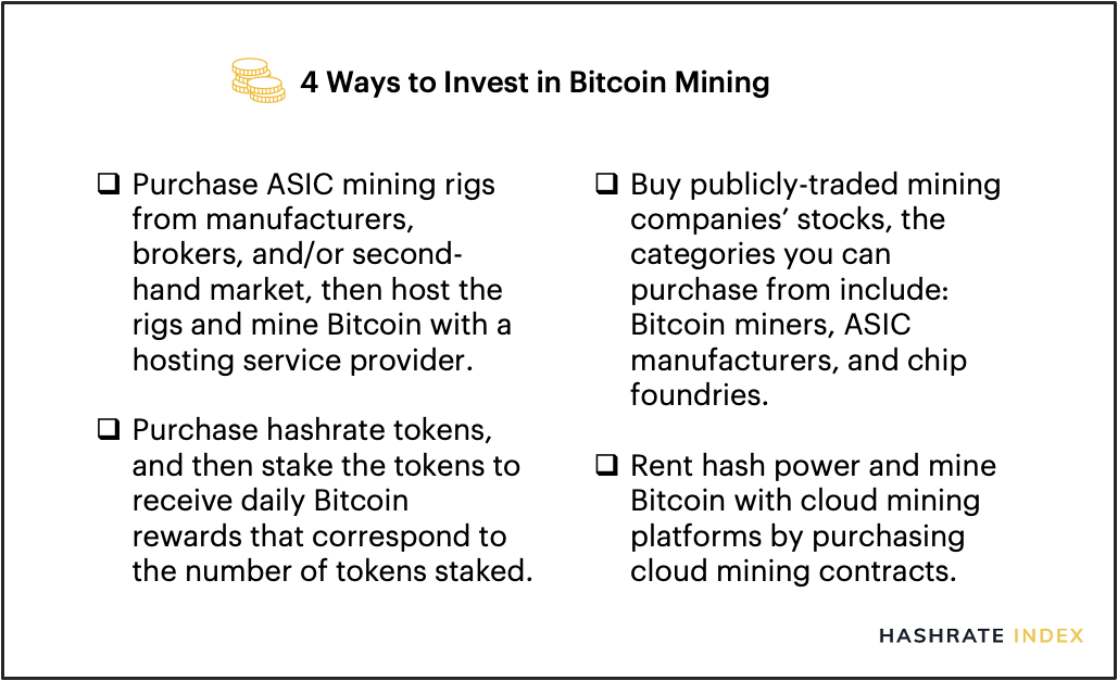 invest in mining bitcoin