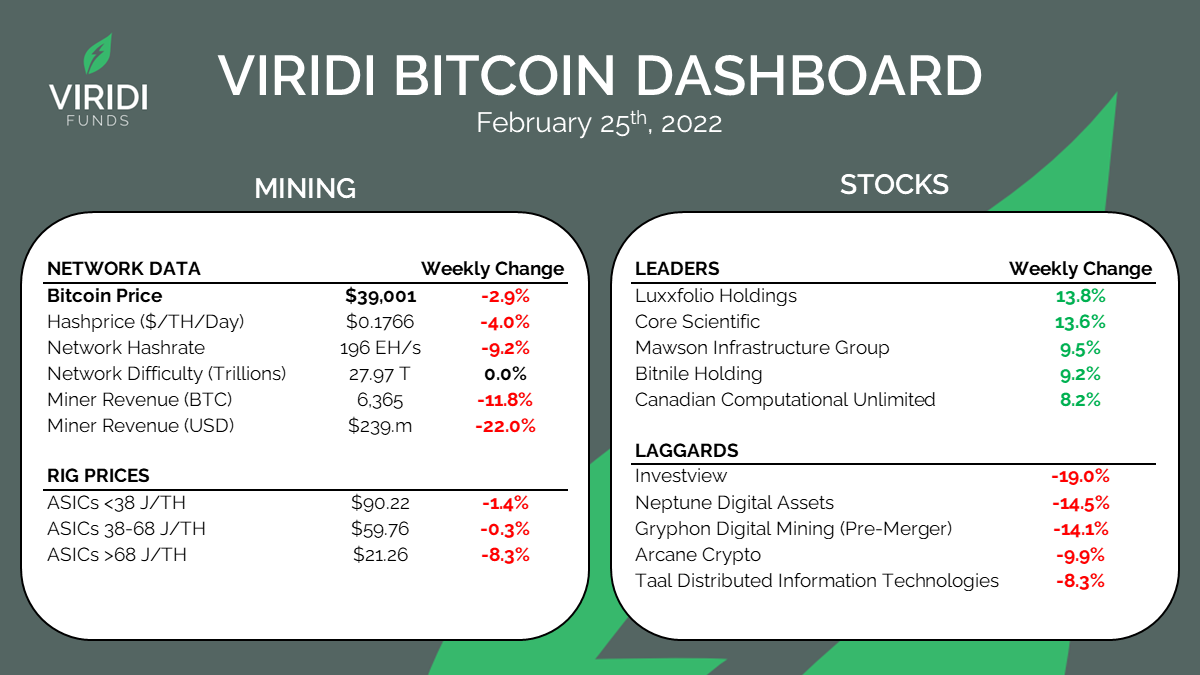 bitcoin mining market bitcoin mining stocks