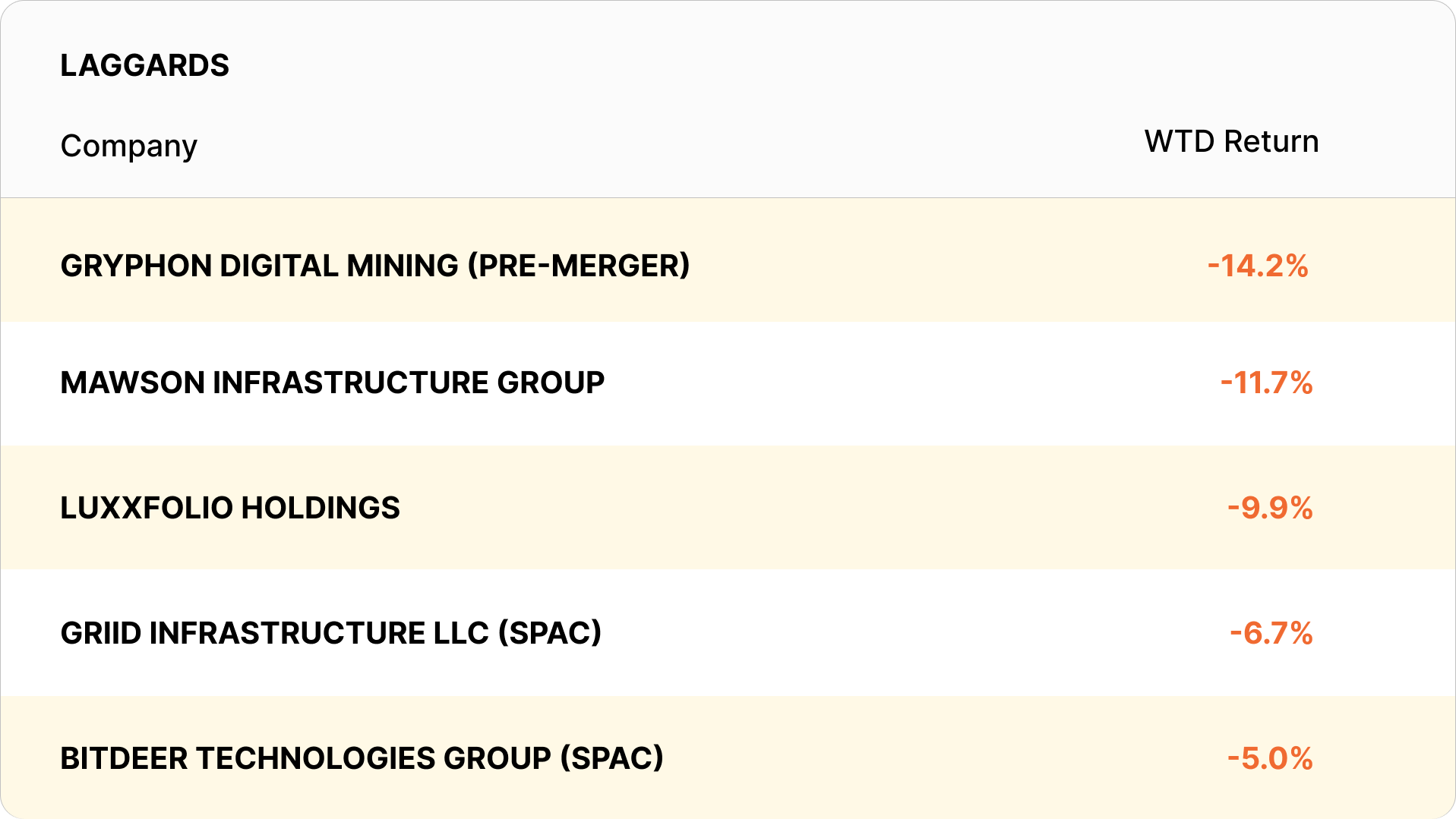 bitcoin mining stocks 