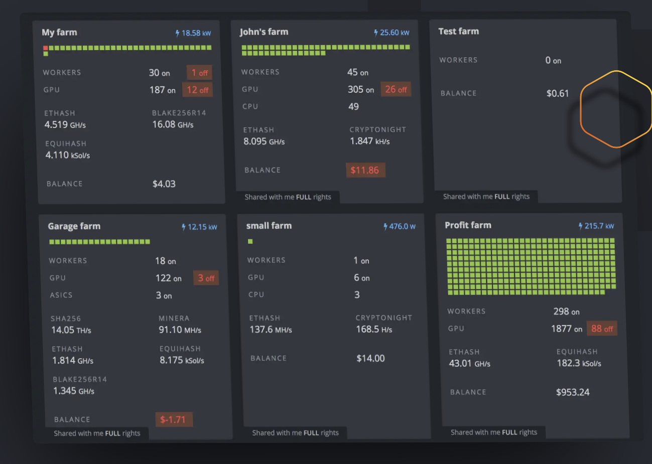 Hive OS dashboard example 2022