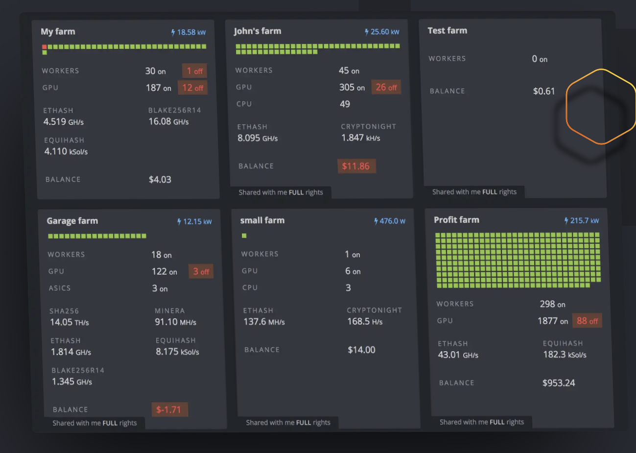 c cryptocurrency open source miner monitoring