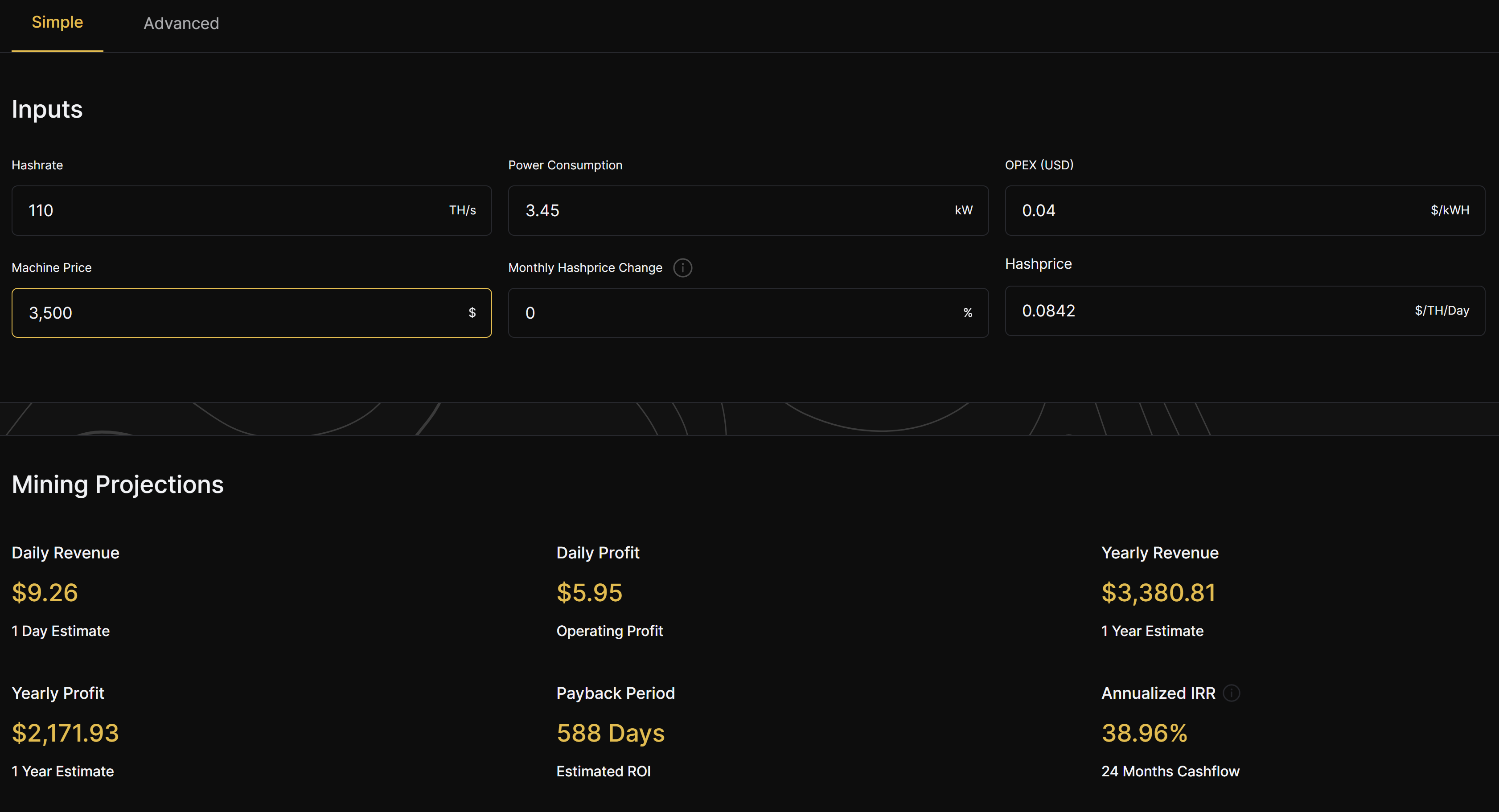 Hashrate Index Bitcoin Mining Profitability Calculator's Simple Layout