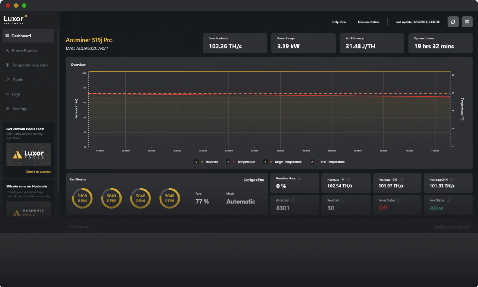LuxOS dashboard for the Antminer S19j Pro