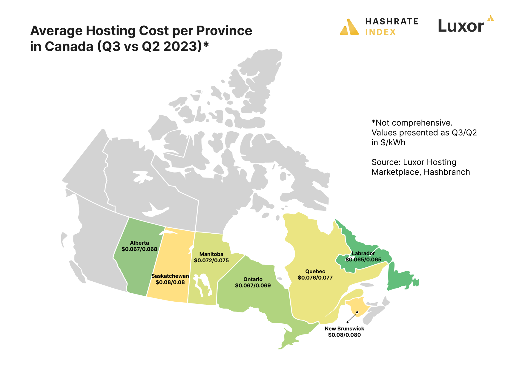 Bitcoin mining hosting rates in Canada 2023