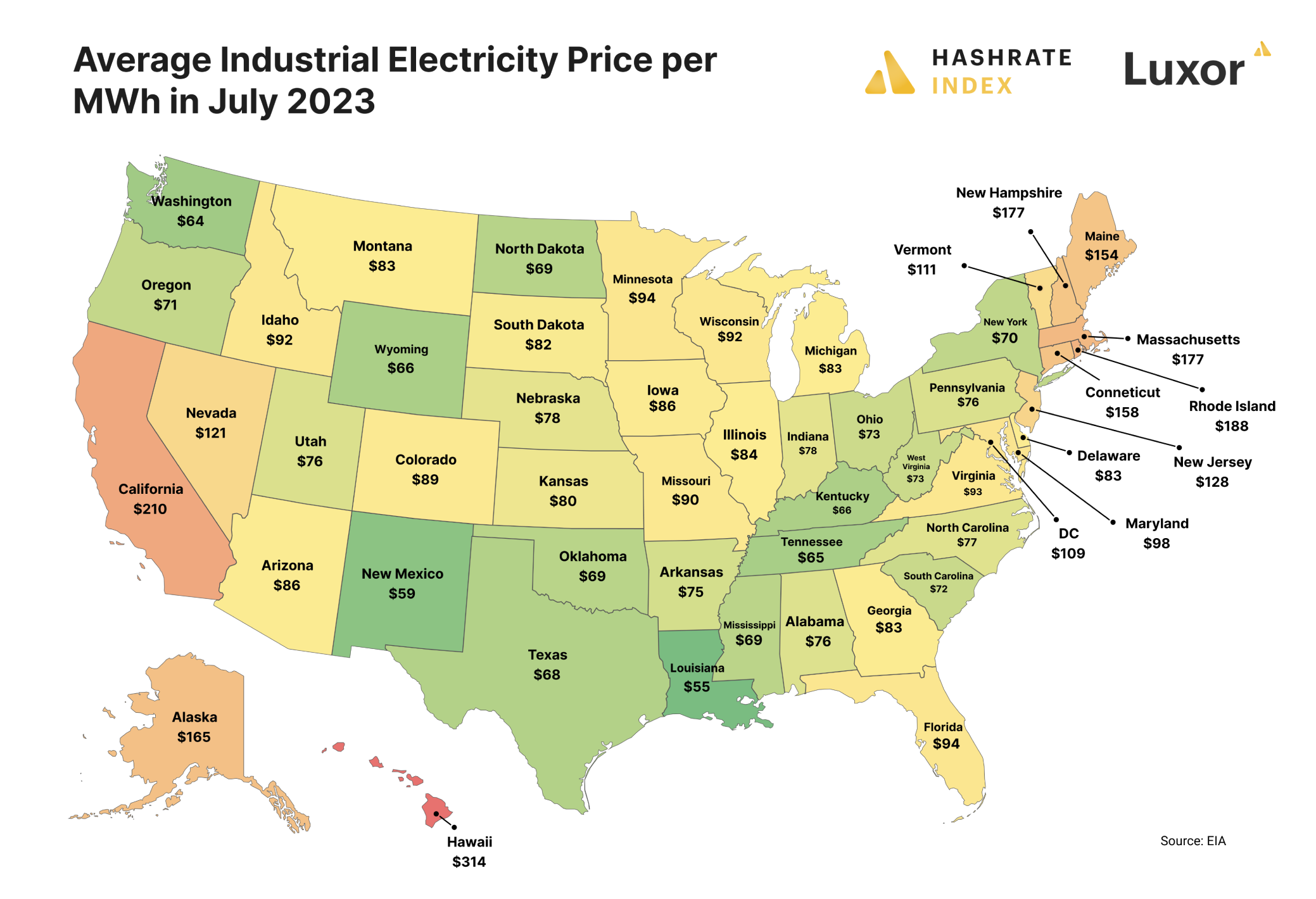 US power prices 2023