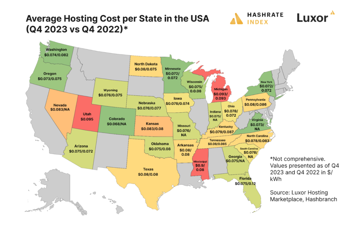 Bitcoin mining hosting rates in the United States (USA) 2022 and 2023