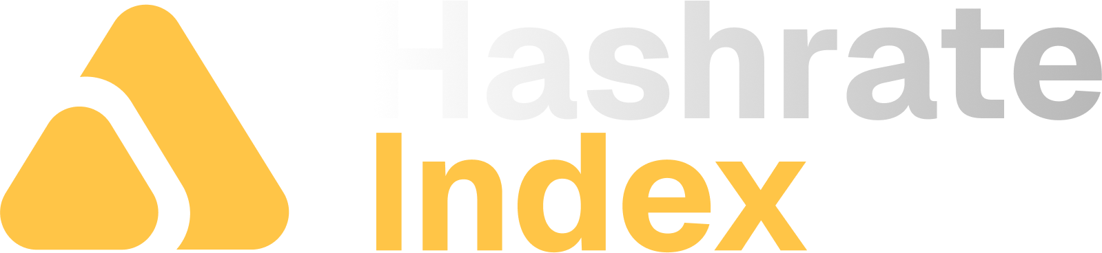Hashrate Index