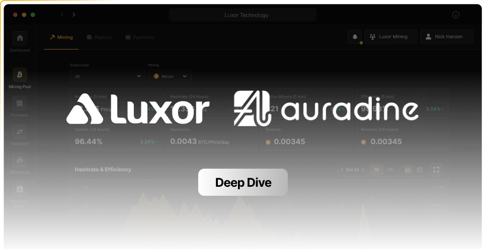 Auradine’s Teraflux Bitcoin Mining Systems