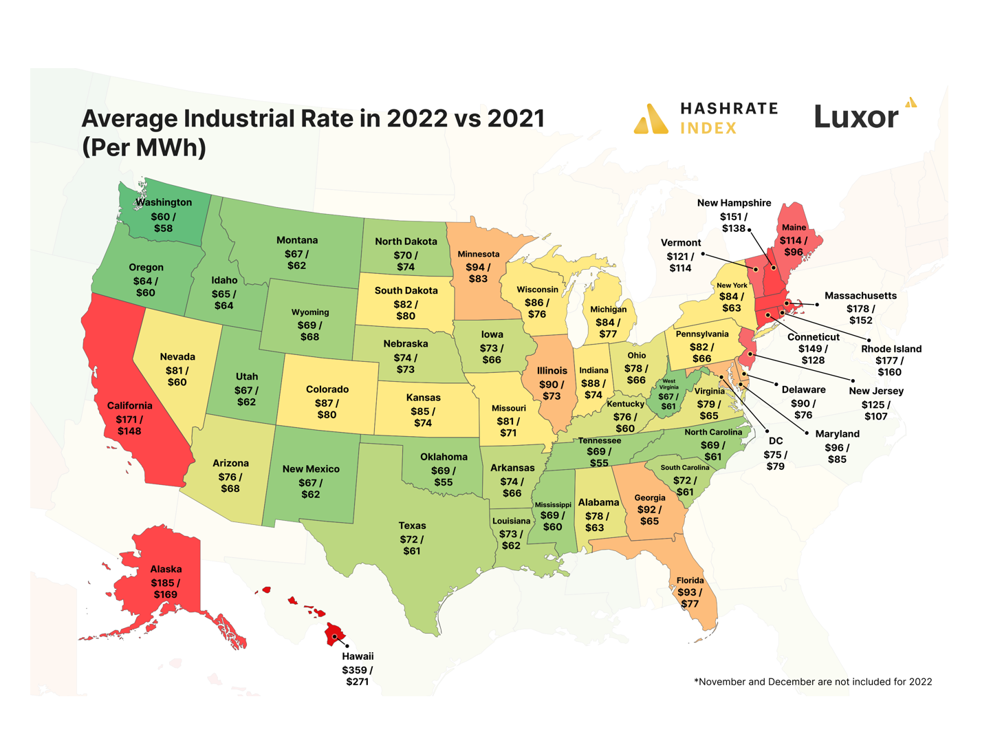 why-did-power-prices-surge-in-some-locations-in-2022